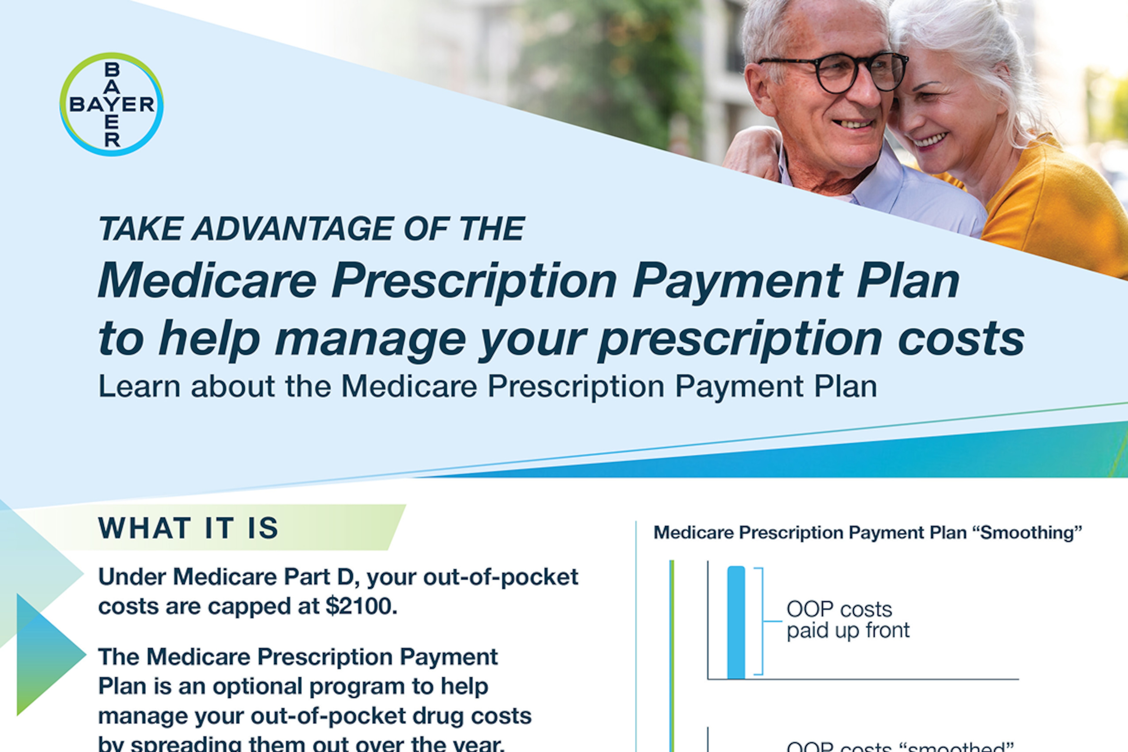 Medicare Rx Payment Plan Information Access the downloadable Medicare Rx Payment Plan Information guide